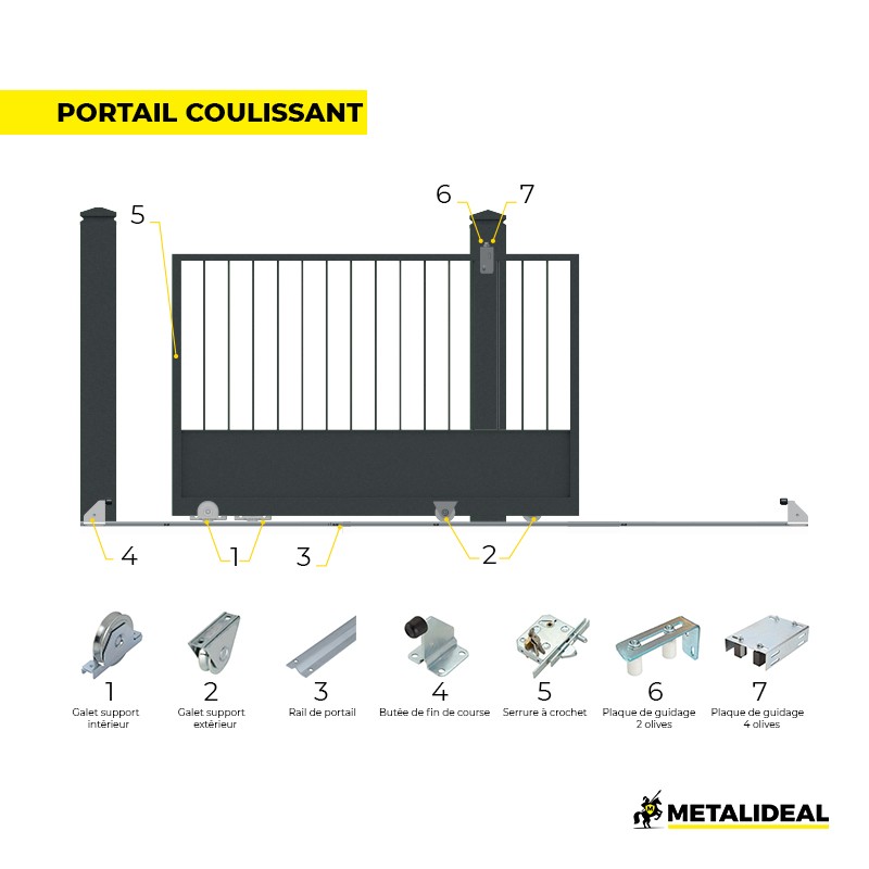 Rail de guidage à visser pour portail coulissant ronde METALIDEAL — free download