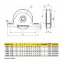 Galet support intérieur gorge ronde en inox